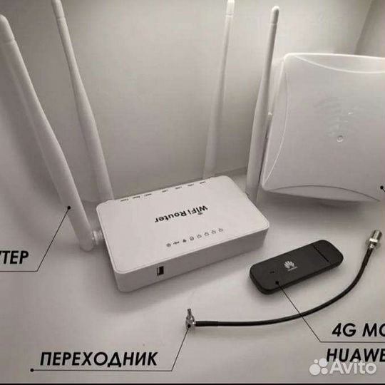 Антенна 4G mimo для увеличения скорости интернета