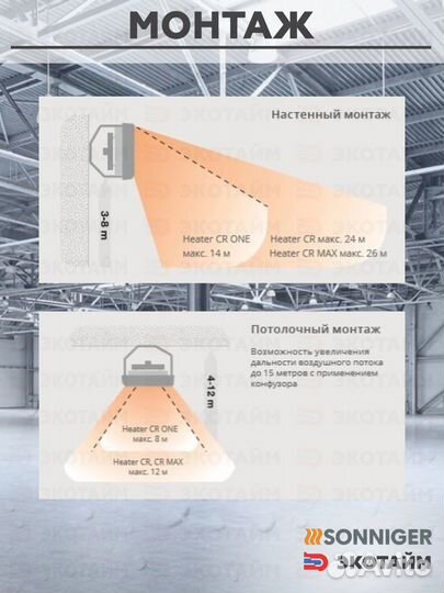 Тепловентилятор водяной sonniger CR2 (15-50 кВт)
