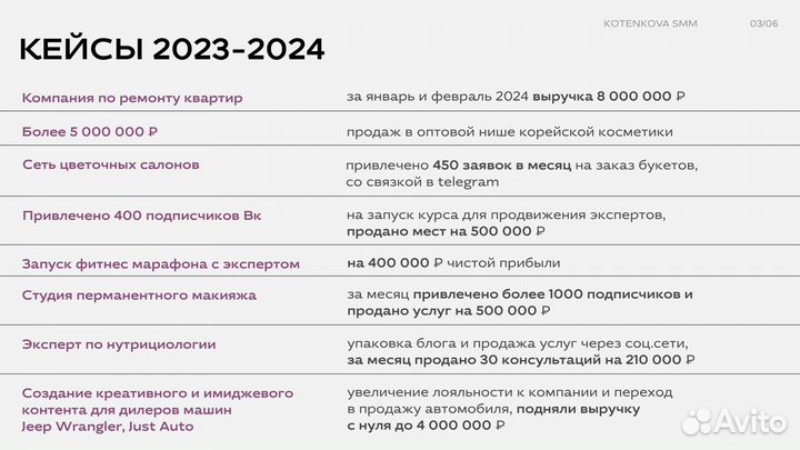 SMM продвижение