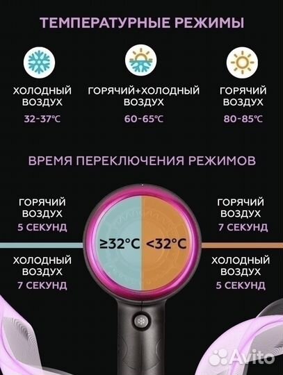 Новый фен профессиональный pureDerma