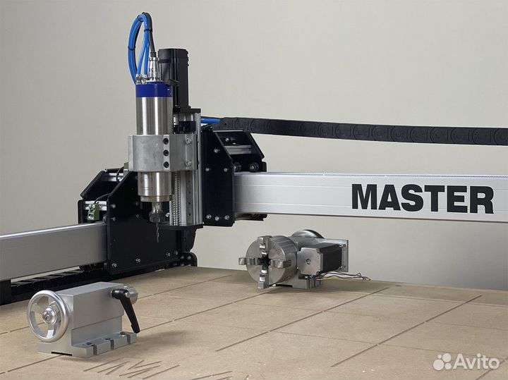 Поворотная ось