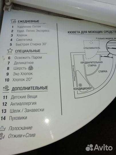 Стиральная машина Аристон