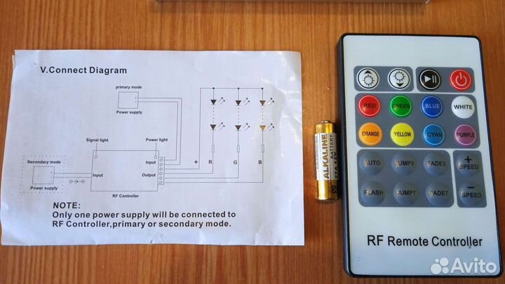 Контроллер для светодиодной ленты