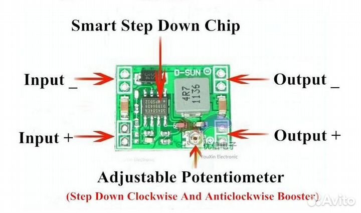 Преобразователь ET MP1584 понижающий