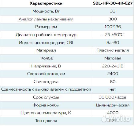 Светодиодная (LED) Лампа Smartbuy-HP-30W/4000/E27