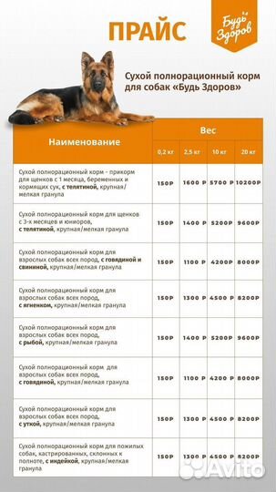 Корм для собак