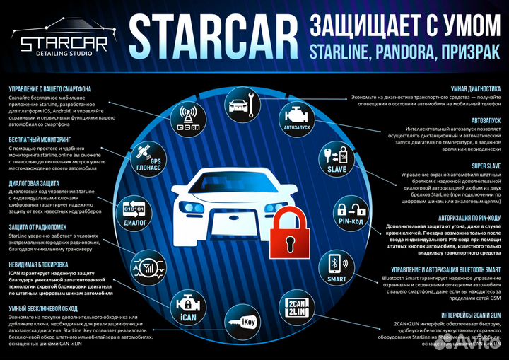 Автосигнализации