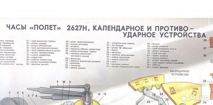Устройство часов - серия плакатов СССР в эл. виде