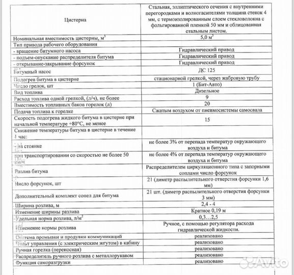 Поливомоечное оборудование