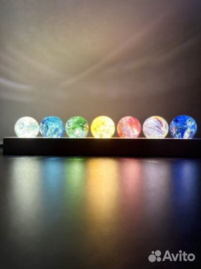 Светильник ночник