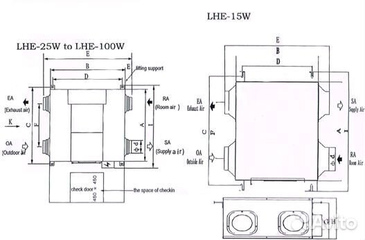 Установка для проветривания помещений