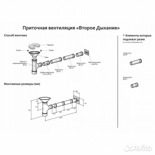 Второе дыхание для бани Black