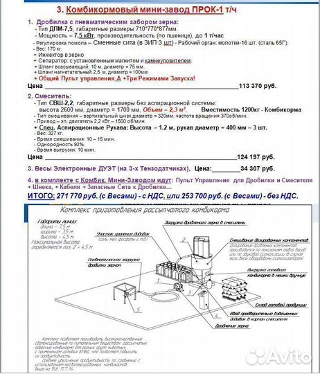 Комбикормовый мини-Завод 1 т, Дробилка для зерна Д