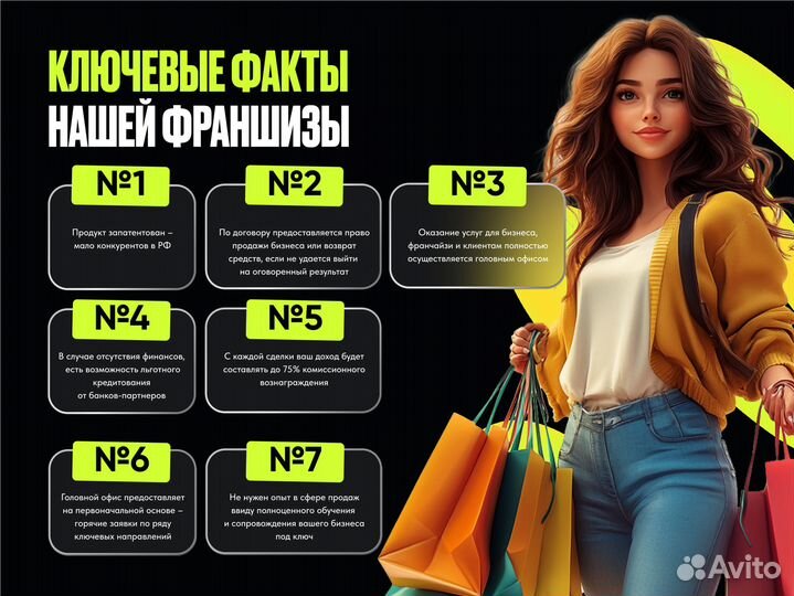 Франшиза Grand Way