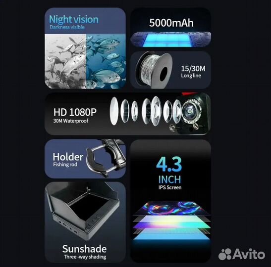 Новая подводная камера для рыбалки