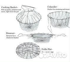 Chef Basket (дуршлаг,пароварка,сковорода,гриль)