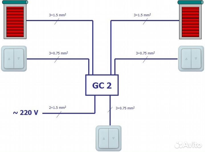 Пульт ду для роллет, рольставен