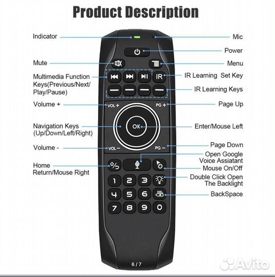 Аэромышь G7. Пульт для компьютера и тв с клавой