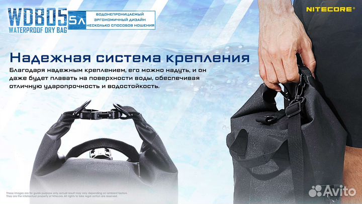 Nitecore Рюкзак WDB05 водонепроницаемый