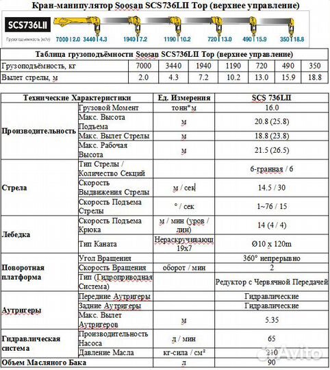КАМАЗ 65115-23094-50 с КМУ, 2023