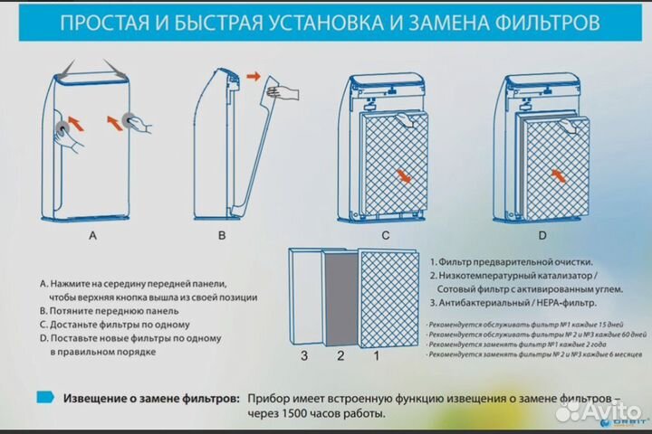 Очиститель, обеззараживатель и ионизатор воздуха