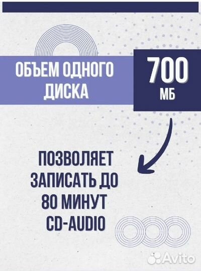 Диски CD-R Вербатим 700Mb 52x bulk (50шт) (43787)