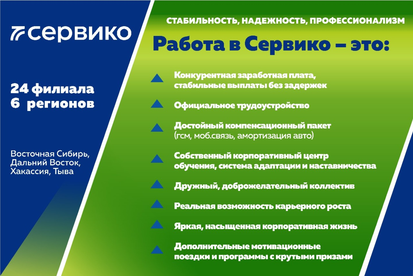 Работодатель Сервико — вакансии и отзывы о работадателе на Авито во всех  регионах