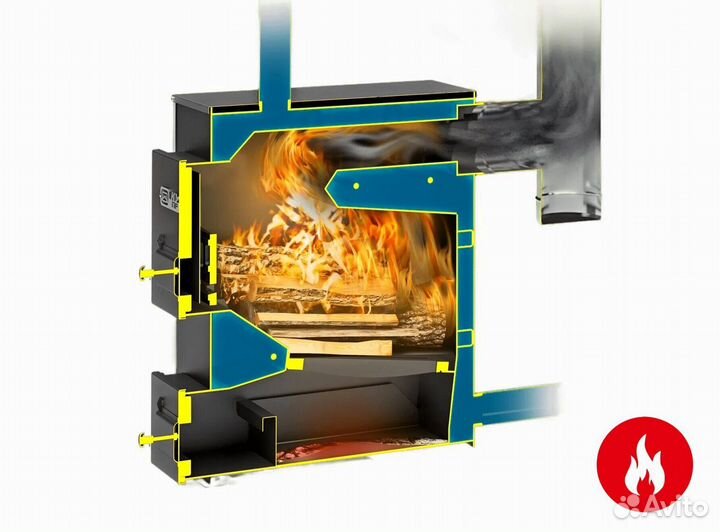 Отопительный котел куппер практик-20 1.1