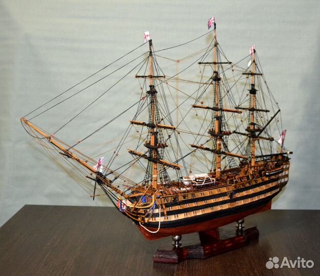 Модель HMS 