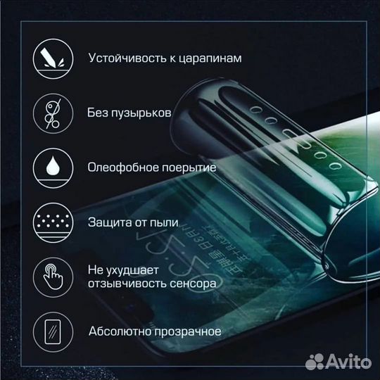 Гидрогелевая пленка на любой телефон