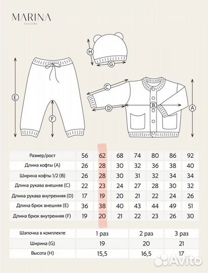 Одежда для новорожденного набор Marina textile