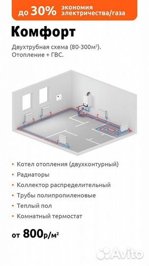 Отопление под Ключ. Монтаж
