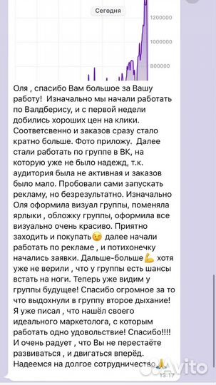 Внутренняя и/или внешняя реклама для Wildberries