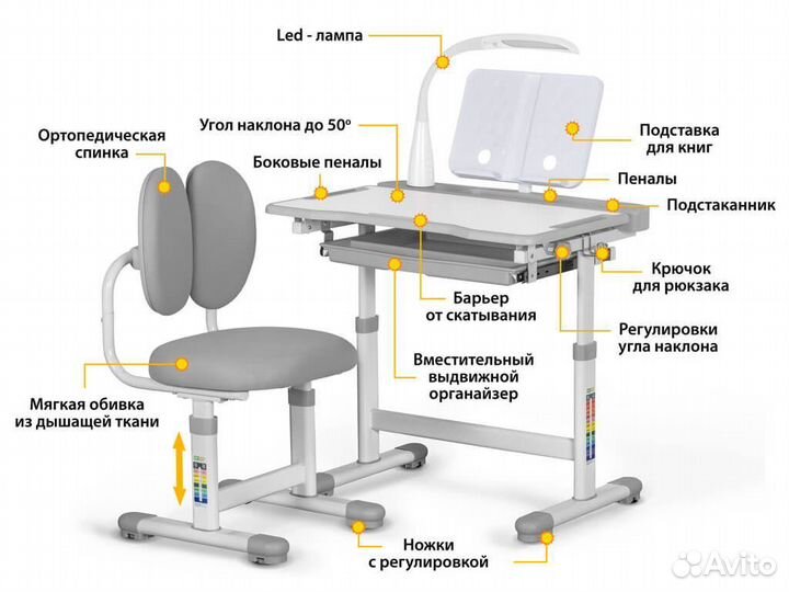 Комплект парта и стульчик Mealux EVO BD-20