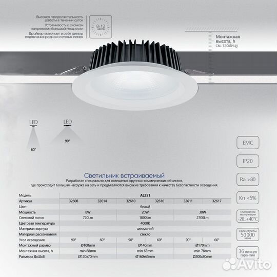 Светильник AL251 30W для торгового освещения