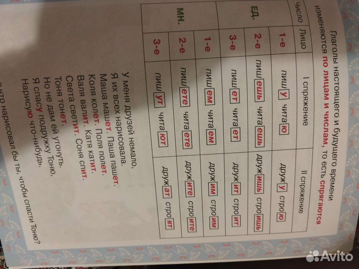 Учебное пособие по русскому языку