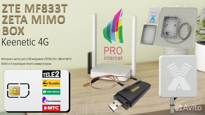 Роутер keenetic 4G ZTE MF833T zeta mimo BOX