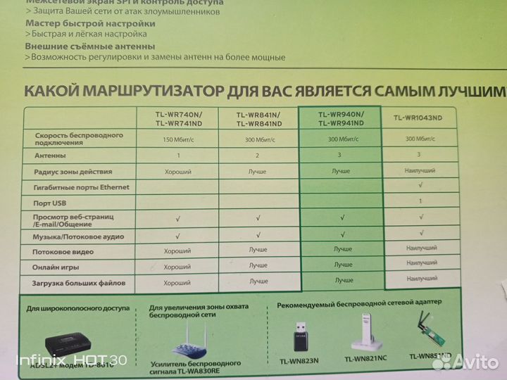 Wifi роутер tp link tl- wr941,nd