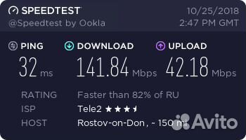 Интернет без ограничений в частный дом, офис