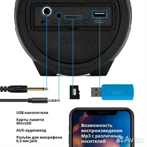 Новая блютуз колонка Defender G24