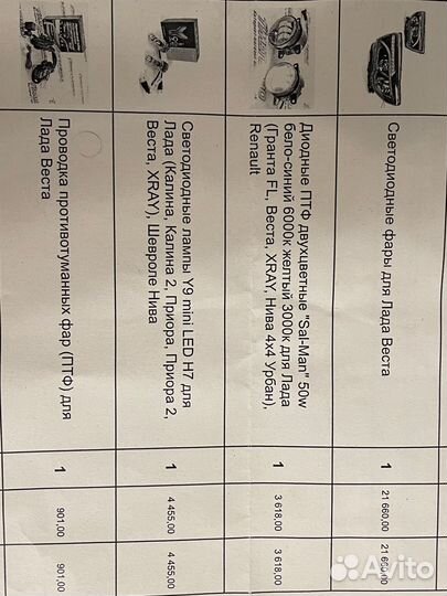 Фары на LADA vesta