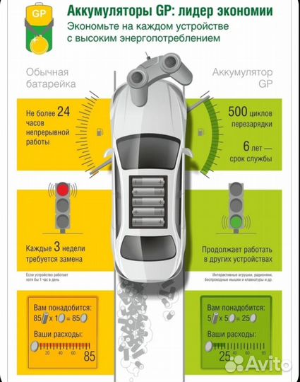 Аккумуляторы GP 2700 и 1000, аа и ааа, новые