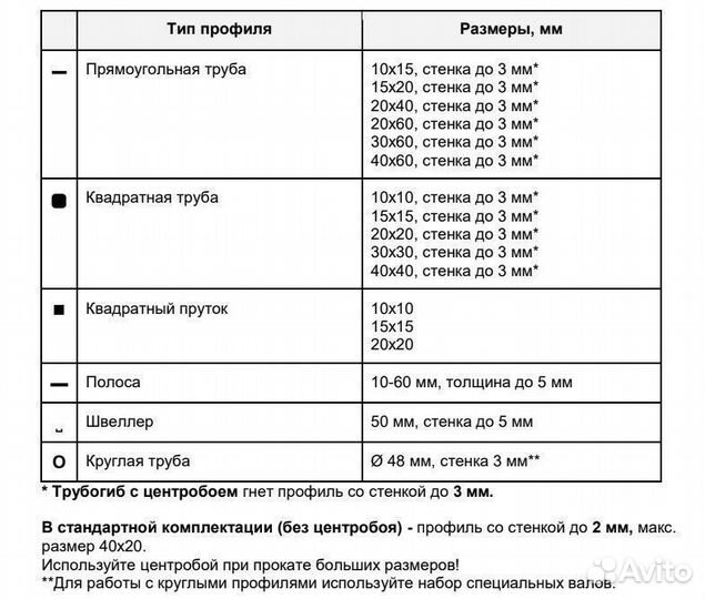 Профилегиб цепной гиббон Про c центробоем