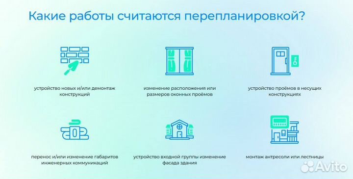 Перепланировка жилых помещений