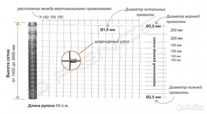 Столб 60х40х1,2мм, L2.5м для шарнирной сетки