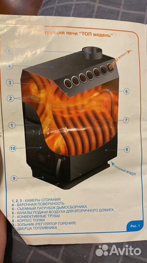 Печь дровяная