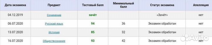 Никон, репетитор Истории и Обществознания егэ огэ