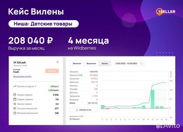 Подключение, выход на Wildberries