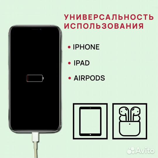 Быстрая зарядка для iPhone 20 W c кабелем