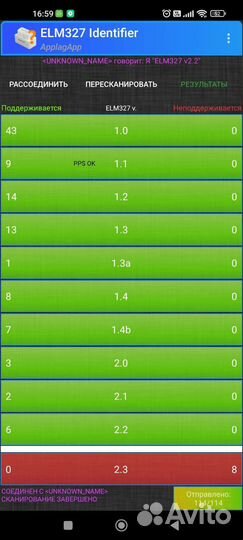 Диагностический сканер